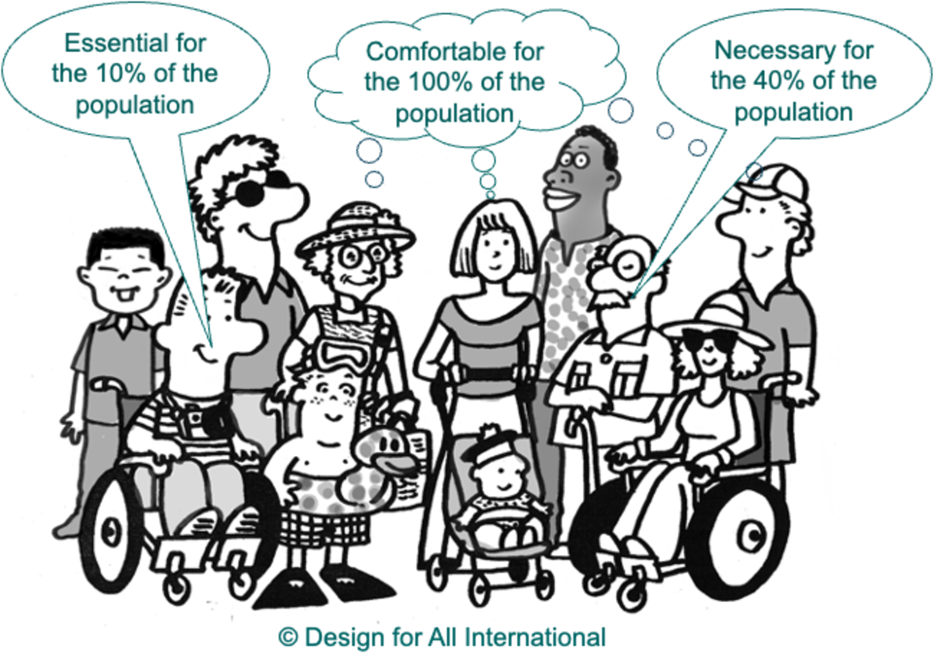 Group of disabled people